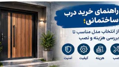 راهنمای خرید درب ساختمانی