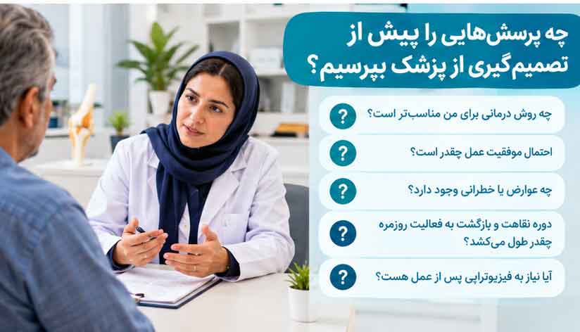 چه پرسش‌هایی را پیش از تصمیم‌گیری از پزشک بپرسیم؟